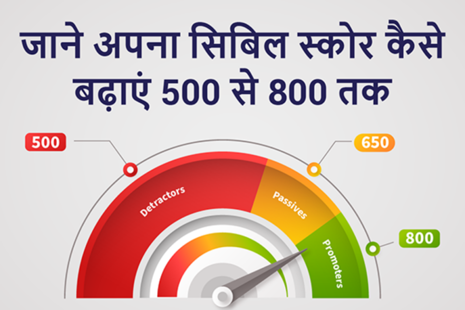 अपना CIBIL Score कैसे बढ़ाएं